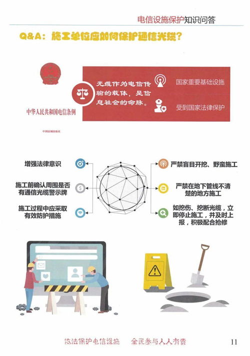 光缆被剪断致千户断网 法律严惩彰显网络基础设施重要性